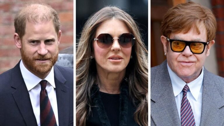 Prince Harry and High-Profile Claimants Ordered to Pay £9.5m in Legal Costs