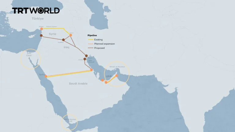 Middle East Nations Pivot to Alternative Corridors to Bypass Strait of Hormuz