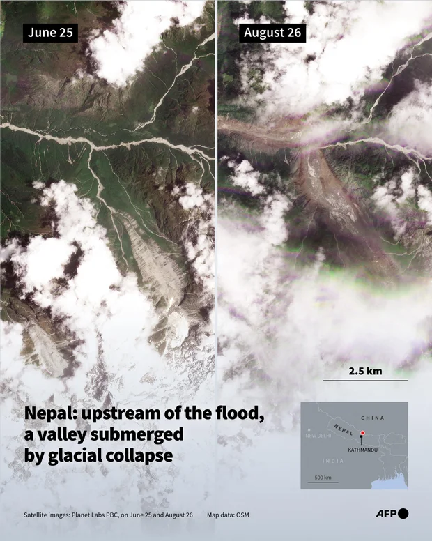 Deadly Nepal Flash Flood Linked to Glacial Collapse as Experts Warn of New Normal