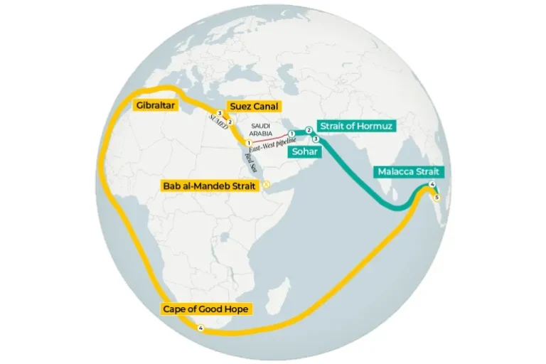 Saudi Arabia Reroutes Oil Exports Amid Pipeline Outage